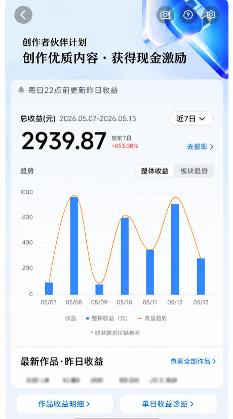 相关图片