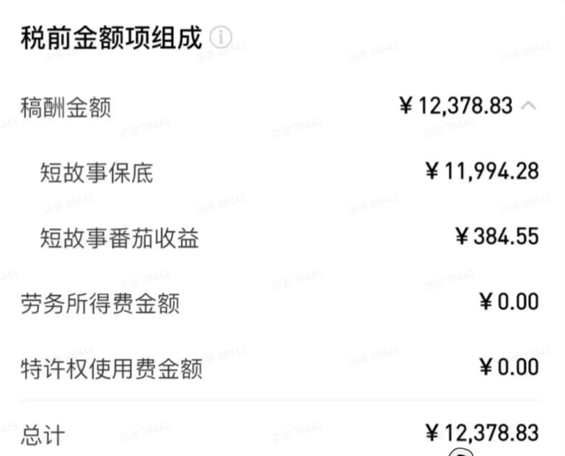 相关图片