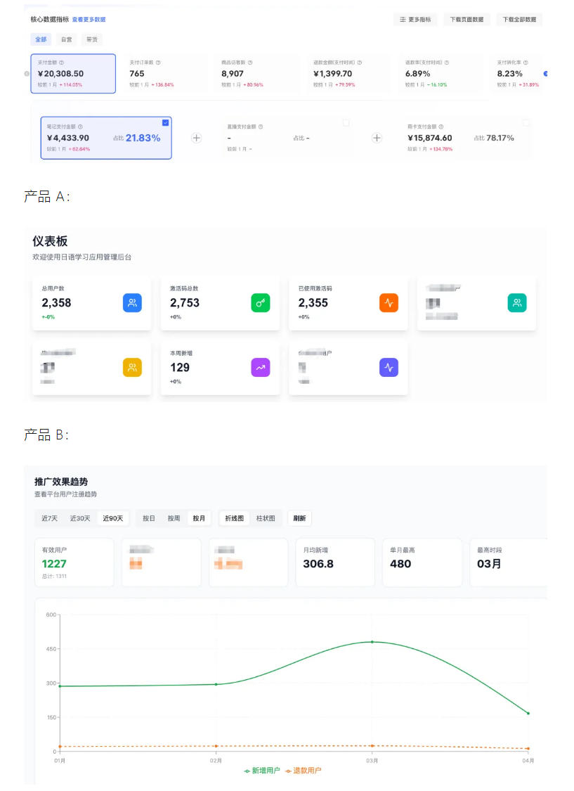 相关图片