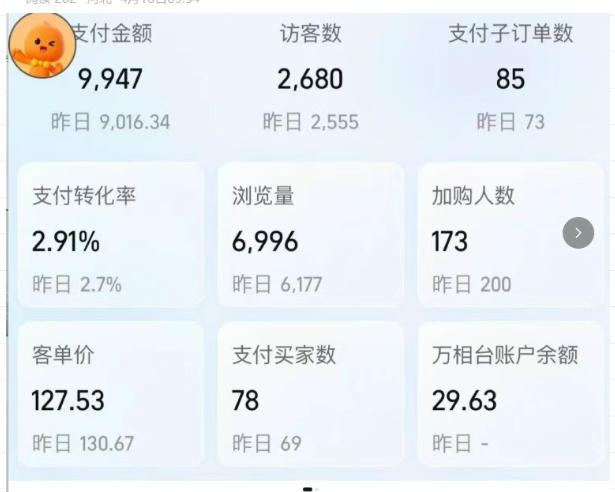 相关图片