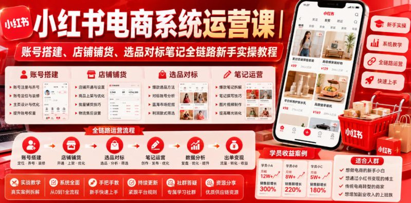 小红书电商系统运营课|账号搭建、店铺铺货、选品对标笔记全链路新手实操教程-西蒙学社