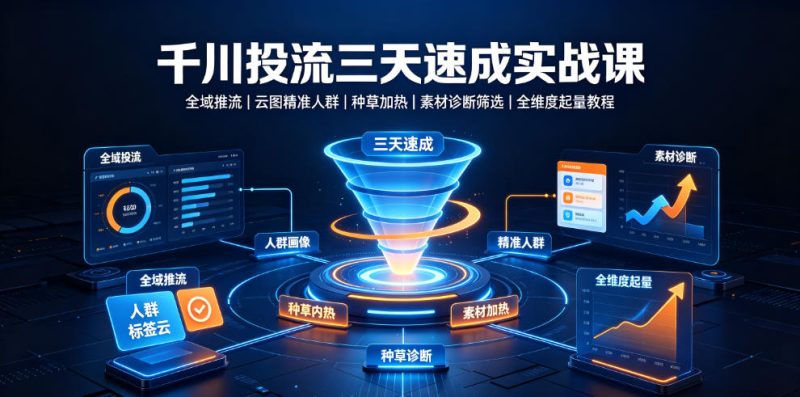 千川投流三天速成实战课｜全域推流、云图精准人群、种草加热、素材诊断筛选全维度起量教程-西蒙学社