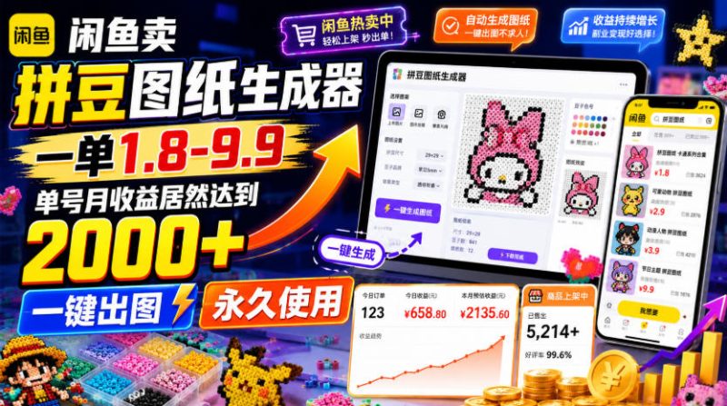 闲鱼卖拼豆图纸生成器,一单1.8-9.9,单号月收益居然达到2000+一键出图永久使用-西蒙学社