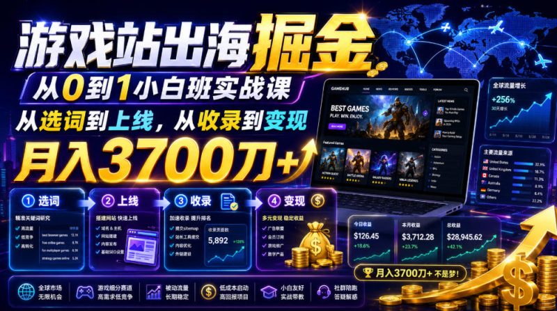 游戏站出海掘金从0到1小白实战课,从选词到上线,从收录到变现,月入3700刀+-西蒙学社
