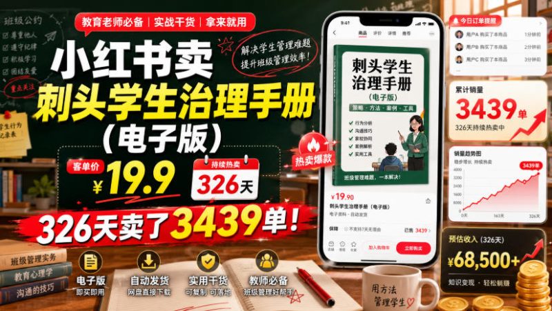 小红书卖刺头学生治理手册(电子版),客单价19.9,326天卖了3439单!-西蒙学社