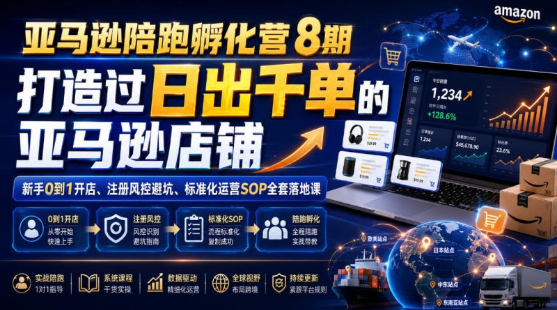 亚马逊陪跑孵化营8期,打造过日出千单的亚马逊店铺,新手0到1开店、注册风控避坑、标准化运营SOP全套落地课-西蒙学社