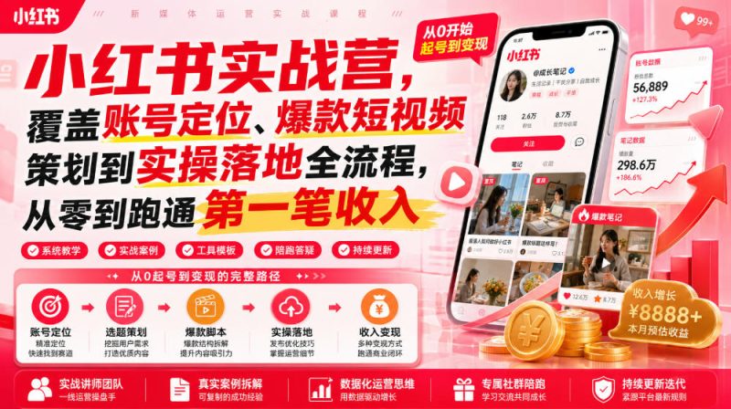 小红书实战营,覆盖账号定位、爆款短视频策划到实操落地全流程,从零到跑通第一笔收入-西蒙学社