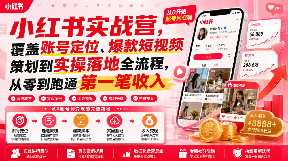 相关图片