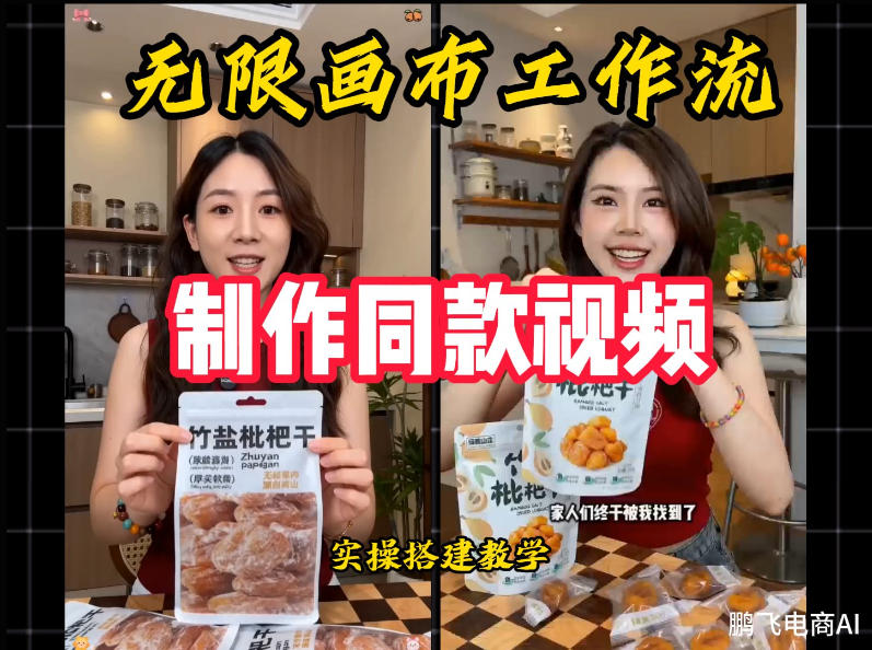 无限画布工作流一键复刻爆款带货视频,实操搭建,操作简单-西蒙学社
