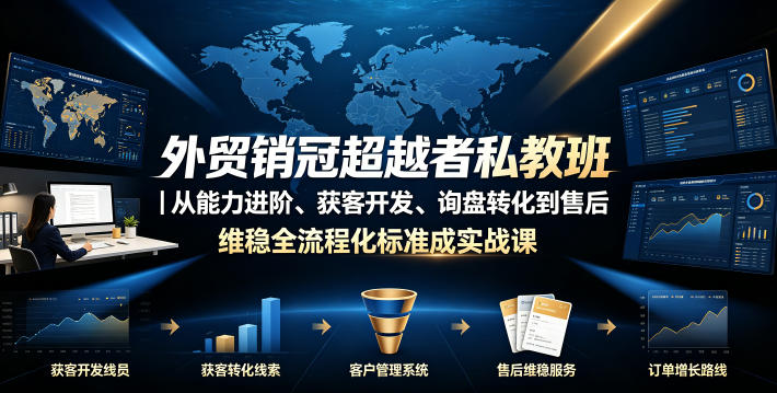 外贸销冠超越者私教班|从能力进阶、获客开发、询盘转化到售后维稳全流程标准化成交实战课-西蒙学社