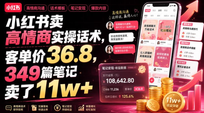 小红书卖高情商实操话术,客单价36.8,349篇笔记卖了11w+!-西蒙学社