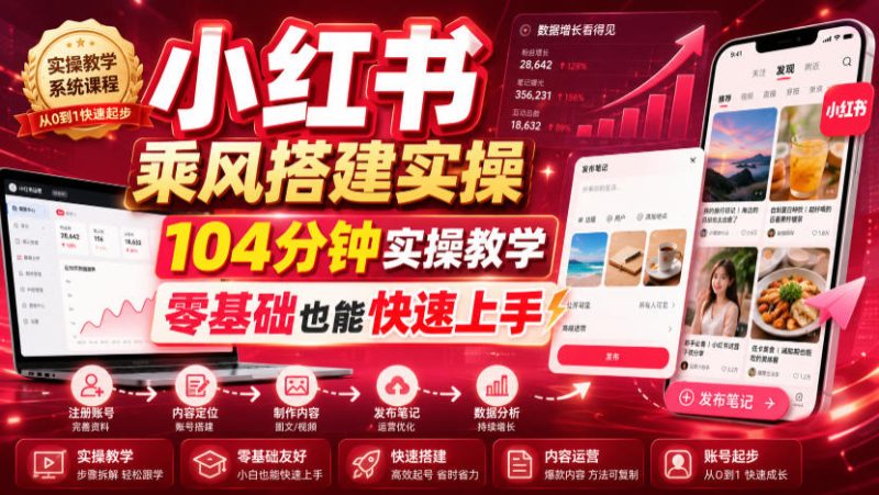 小红书乘风搭建实操,104分钟实操教学,零基础也能快速上手-西蒙学社