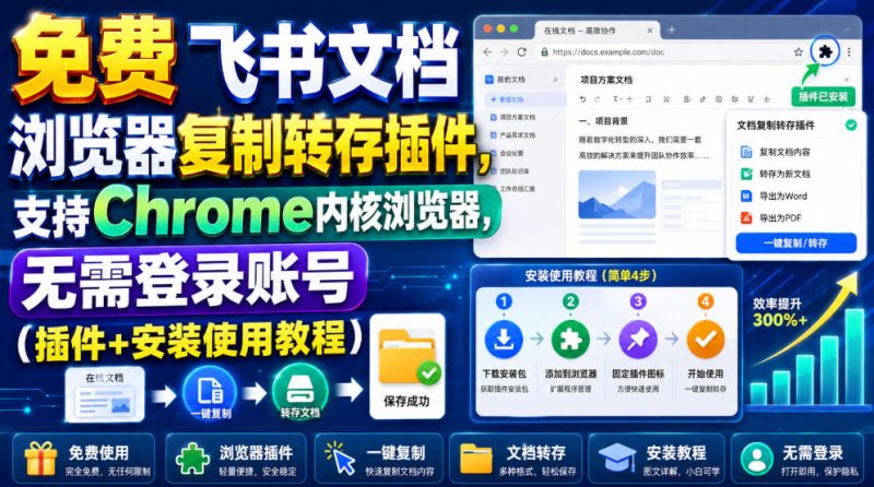 免费飞书文档浏览器复制转存插件,支持Chrome内核浏览器,无需登录账号(插件+安装使用教程)-西蒙学社