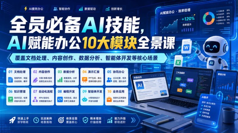 全员必备AI技能，AI赋能办公10大模块全景课，覆盖文档处理、内容创作、数据分析、智能体开发等核心场景-西蒙学社
