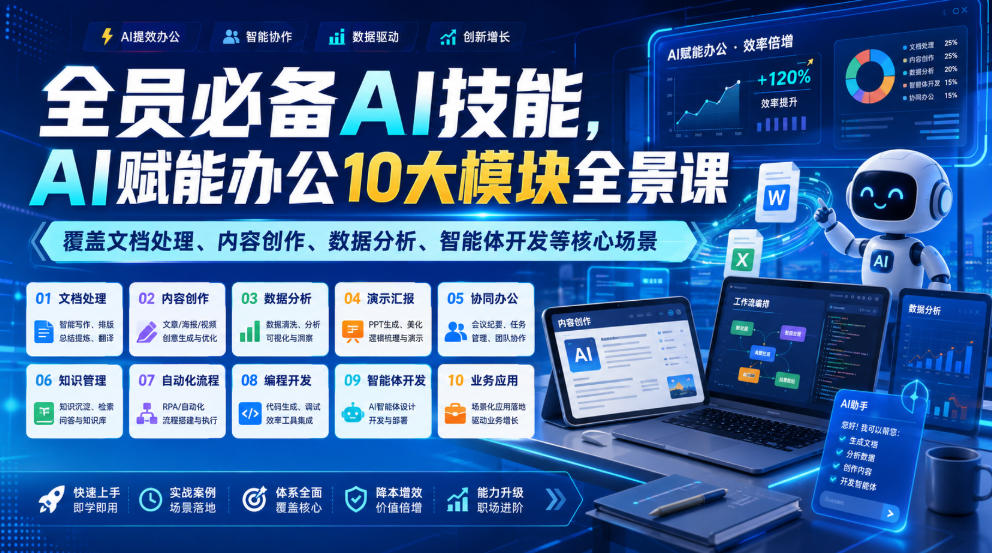 全员必备AI技能，AI赋能办公10大模块全景课，覆盖文档处理、内容创作、数据分析、智能体开发等核心场景-西蒙学社
