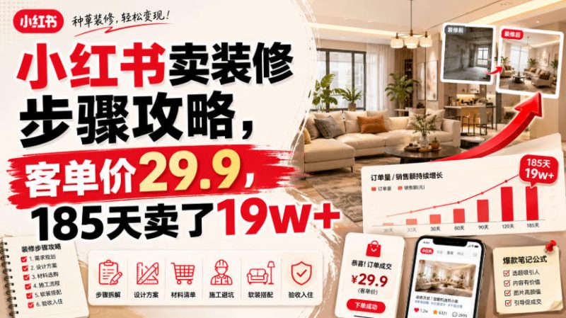 小红书卖装修步骤攻略,客单价29.9,185天卖了19w+!-西蒙学社