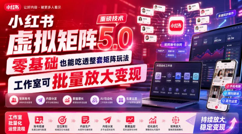 小红书虚拟矩阵5.0重磅技术，零基础也能吃透整套矩阵玩法，工作室可批量放大变现-西蒙学社