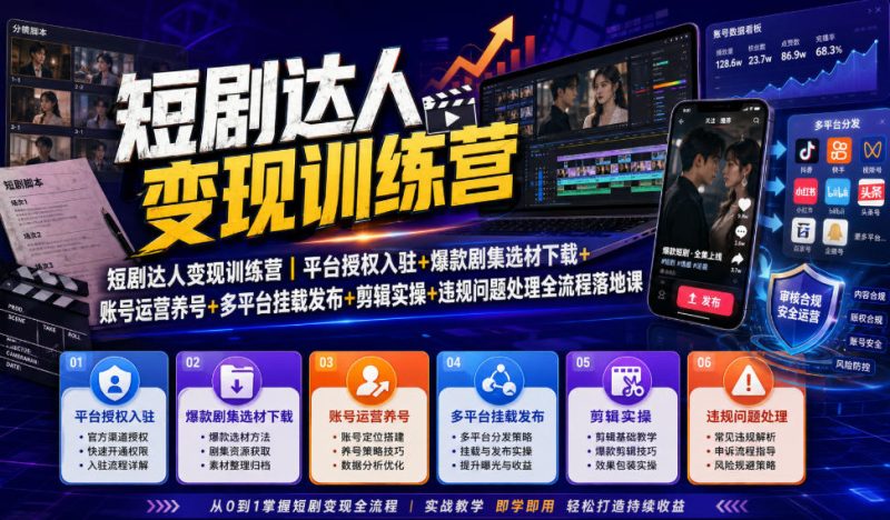 短剧达人变现训练营｜平台授权入驻+爆款剧集选材下载+账号运营养号+多平台挂载发布+剪辑实操+违规问题处理全流程落地课-西蒙学社