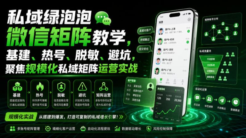 私域绿泡泡微信矩阵教学,基建、热号、脱敏、避坑,聚焦规模化私域矩阵运营实战-西蒙学社
