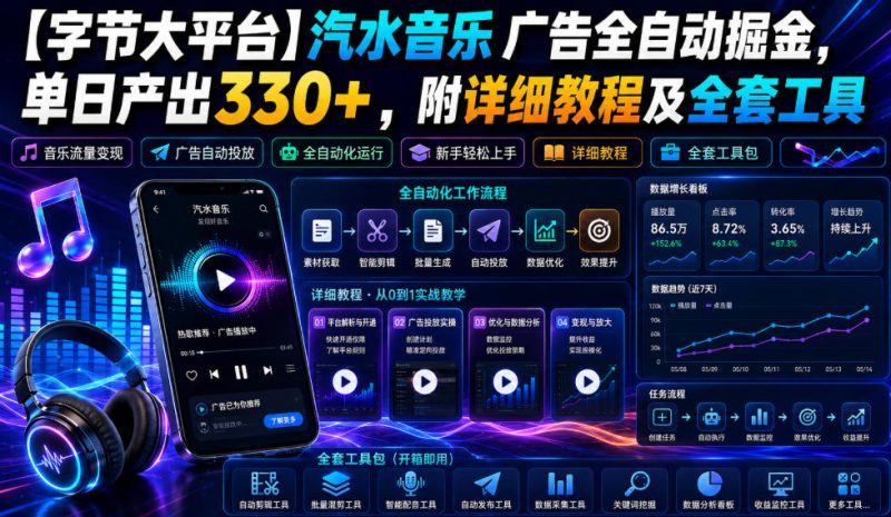 【字节大平台】汽水音乐广告全自动掘金,单日产出330+,附详细教程及全套工具【揭秘】-西蒙学社
