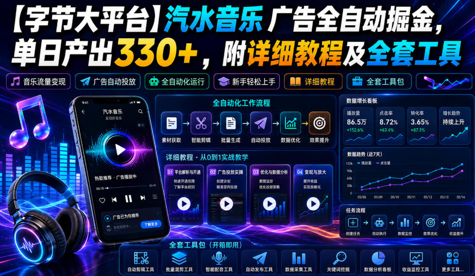 【字节大平台】汽水音乐广告全自动掘金，单日产出330+，附详细教程及全套工具【揭秘】-西蒙学社