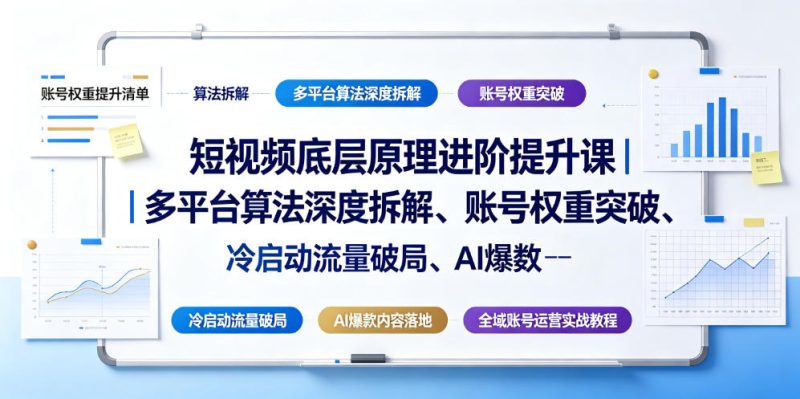 短视频底层原理进阶提升课|多平台算法深度拆解、账号权重突破、冷启动流量破局、AI爆款内容落地与全域账号运营实战教程-西蒙学社