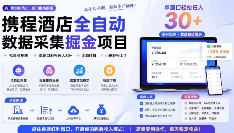 携程酒店全自动采集项目,全程自动浏览,可批量矩阵放大,单机日收300+【揭秘】-西蒙学社