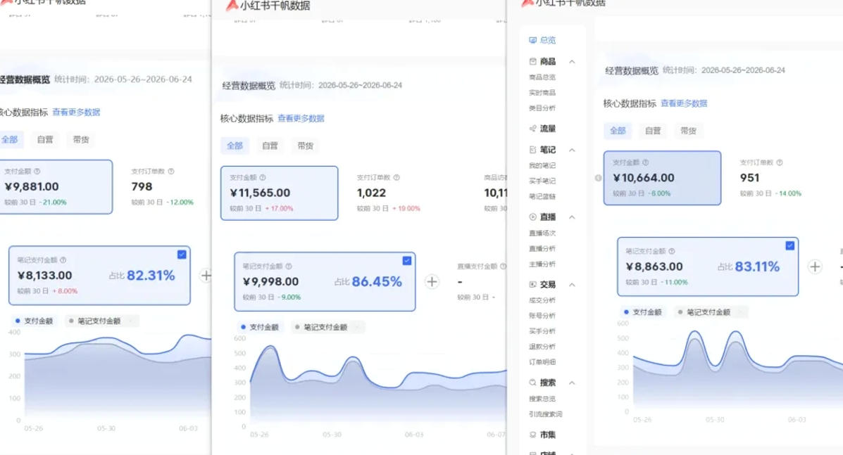 相关图片