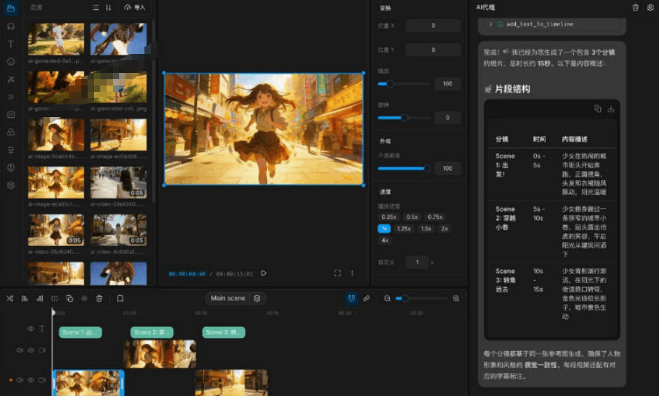 相关图片