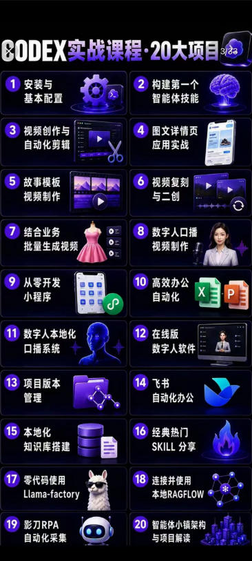 相关图片
