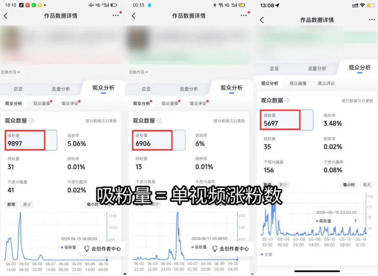 相关图片