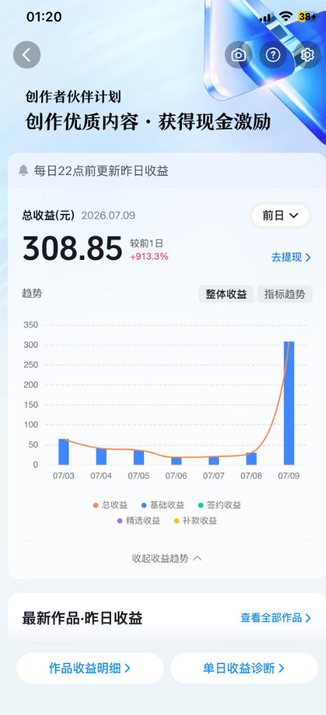 相关图片