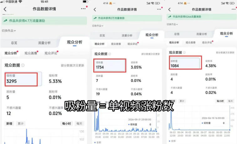 相关图片
