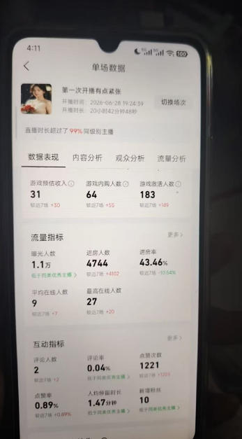 相关图片