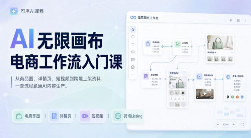 AI无限画布电商工作流入门课,从电商图片、详情页、带货视频到TK亚马逊产品上架模板实战,一套课程搞定-西蒙学社