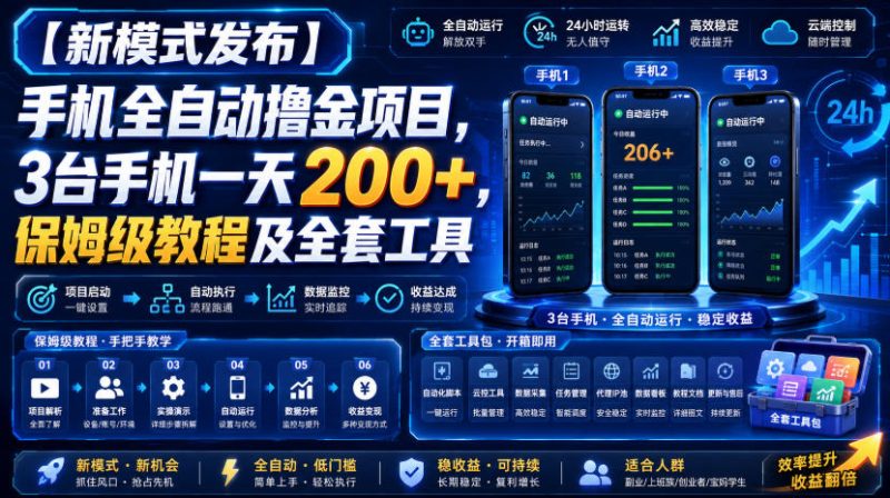 【新模式发布】手机全自动撸金项目,3台手机一天200+,保姆级教程及全套工具【揭秘】-西蒙学社