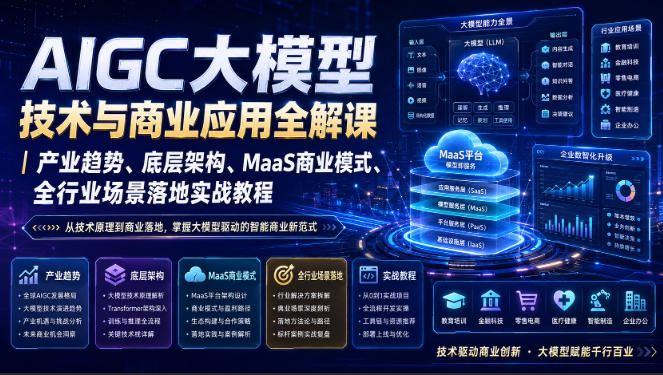 AIGC大模型技术与商业应用全解课|产业趋势、底层架构、MaaS商业模式、全行业场景落地实战教程-西蒙学社