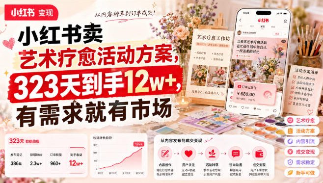 小红书卖艺术疗愈活动方案,323天到手12w+,有需求就有市场-西蒙学社
