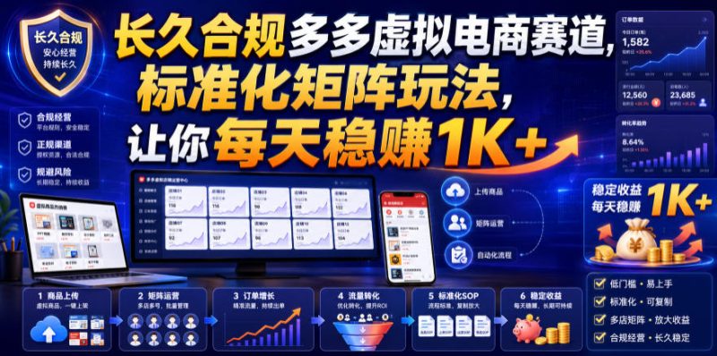 长久合规多多虚拟电商赛道,标准化矩阵玩法,让你每天稳賺1K+【揭秘】-西蒙学社