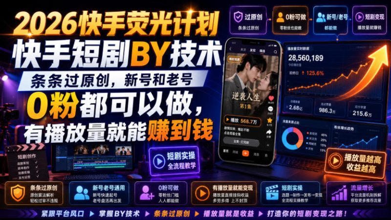 2026快手荧光计划,快手短剧搬运技术,条条过原创,新号和老号0粉都可以做,有播放量就能賺到钱-西蒙学社