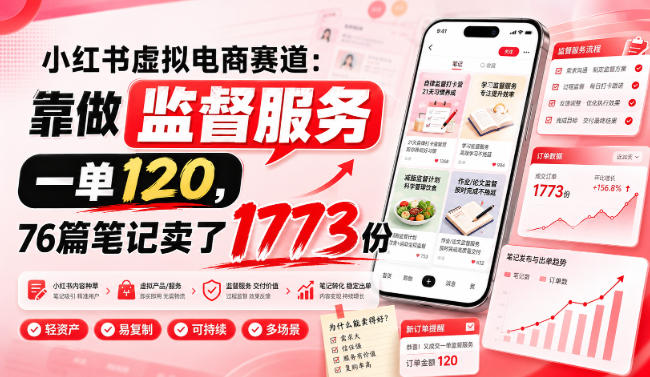 小红书虚拟电商赛道:靠做监督服务,一单120,76篇笔记卖了1773份-西蒙学社