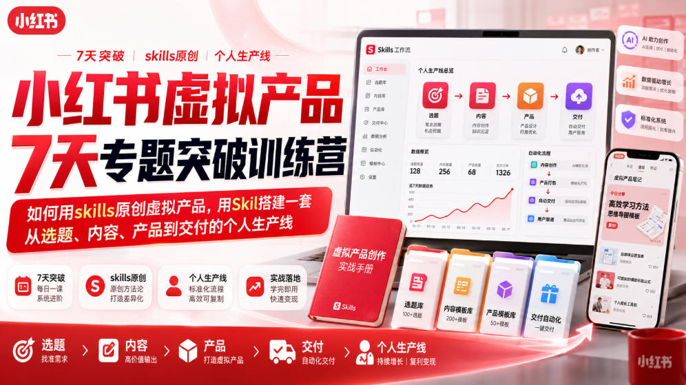 小红书虚拟产品7天专题突破训练营，如何用skills原创虚拟产品，用Skil搭建一套从选题、内容、产品到交付的个人生产线-西蒙学社