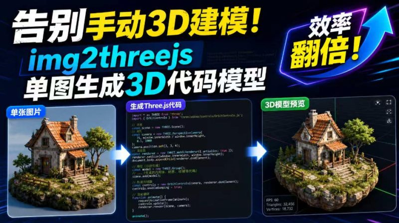告别手动3D建模!img2threejs单图生成3D代码模型,效率翻倍!-西蒙学社