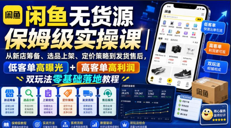 闲鱼无货源保姆级实操课|从新店筹备、选品上架、定价策略到发货售后,低客单高曝光+高客单高利润双玩法零基础落地教程-西蒙学社