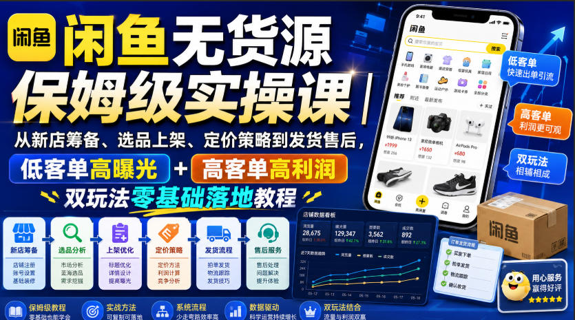闲鱼无货源保姆级实操课｜从新店筹备、选品上架、定价策略到发货售后，低客单高曝光+高客单高利润双玩法零基础落地教程-西蒙学社