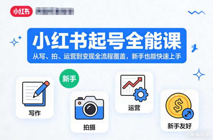 相关图片