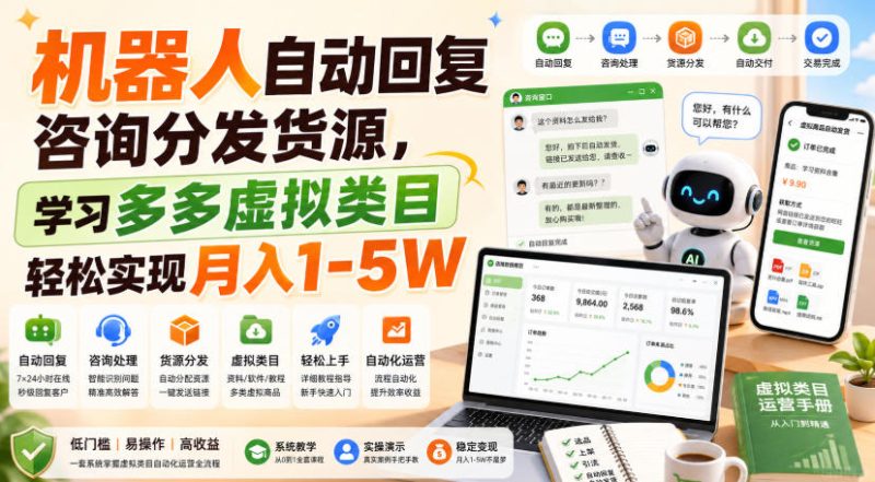 机器人自动回复咨询分发货源，学习多多虚拟类目轻松实现月入1-5W【揭秘】-西蒙学社