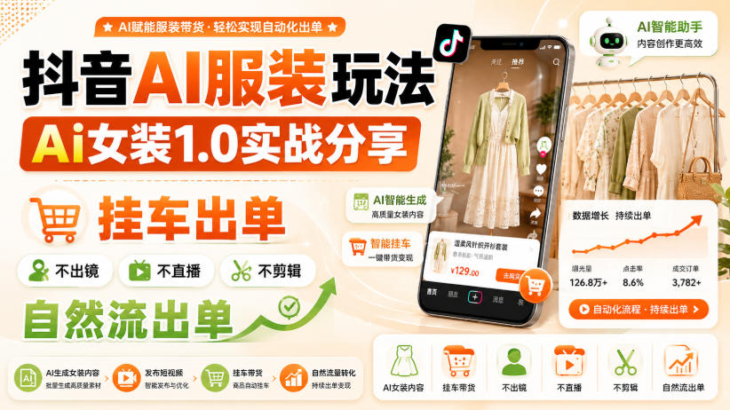 抖音AI服装玩法，Ai女装1.0实战分享，挂车出单，不出镜，不直播，不剪辑，自然流出单-西蒙学社