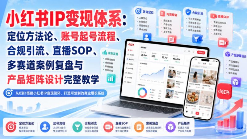 小红书IP变现体系：定位方法论、账号起号流程、合规引流、直播SOP、多赛道案例复盘与产品矩阵设计完整教学-西蒙学社