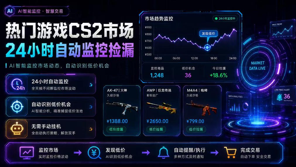 相关图片